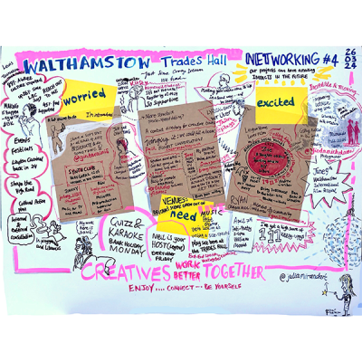 CREATIVE TRADES NETWORKING - JUNE 2024
